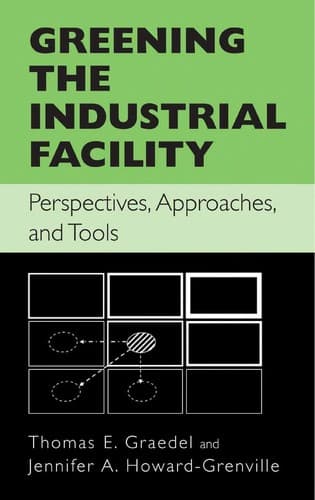 Cover image for Greening the industrial facility