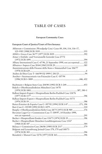 Cover image for Personal property law